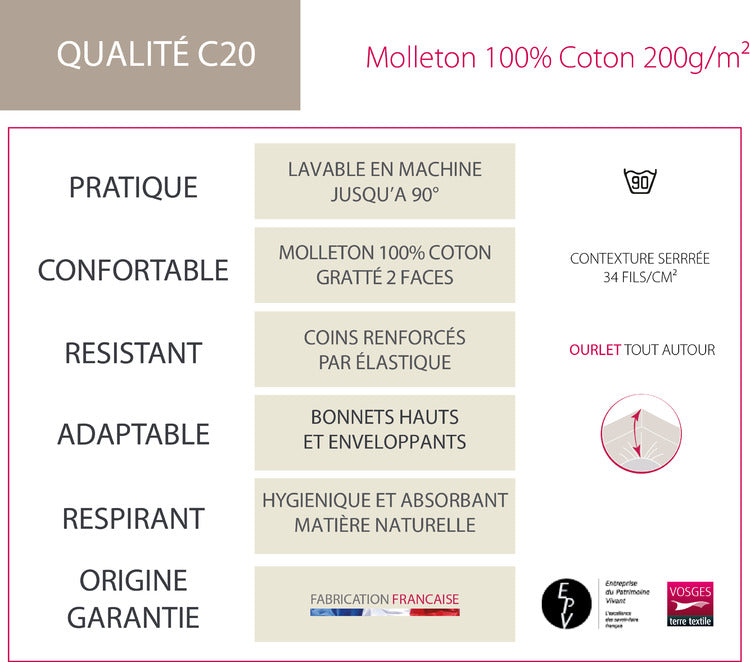 Protège Taie d'oreiller molleton ou percale de coton